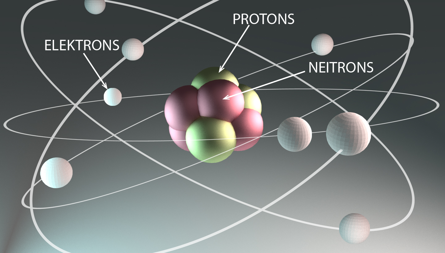 Атомы в классической физике. Нейтрон модель. Протон частица. Протон частица физика. Протон элементарная частица.