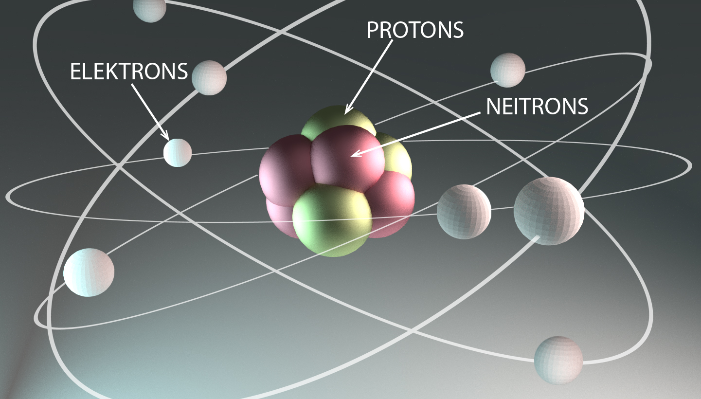 Электрон мельчайшая частица. Нейтрон модель. Протон частица. Протон частица физика. Протон элементарная частица.