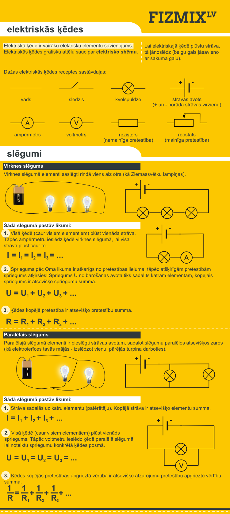 Elektriskās ķēdes