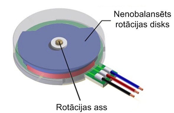 Vibrozvans